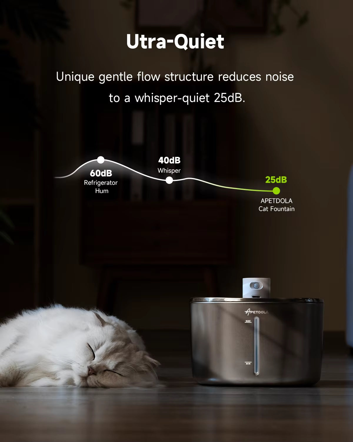 4L Wireless Cat Water Fountain for Cats Dog Drinker with Motion Sensor Dog Water Dispenser FS10PRO