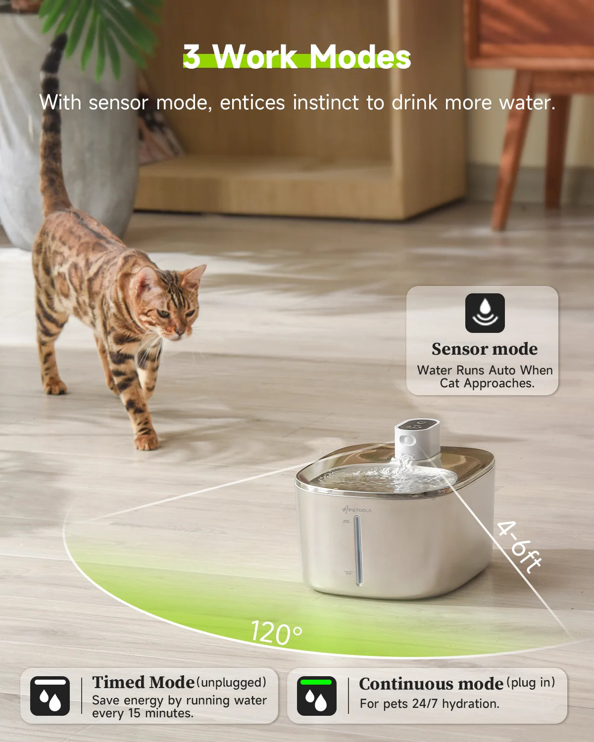 4L Wireless Cat Water Fountain for Cats Dog Drinker with Motion Sensor Dog Water Dispenser FS10PRO